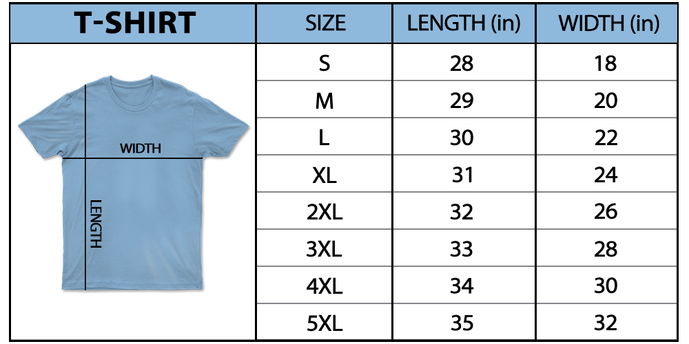 size2