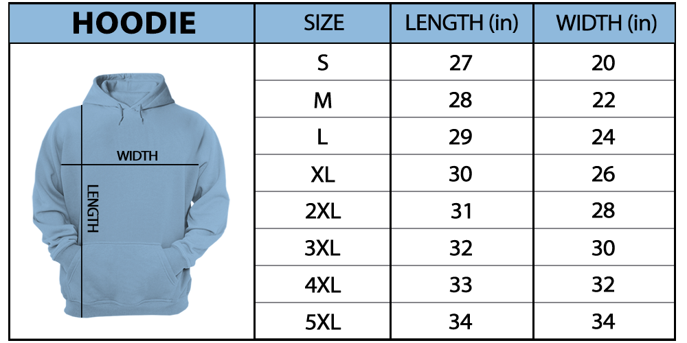 size3