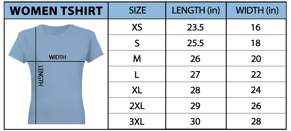 size5